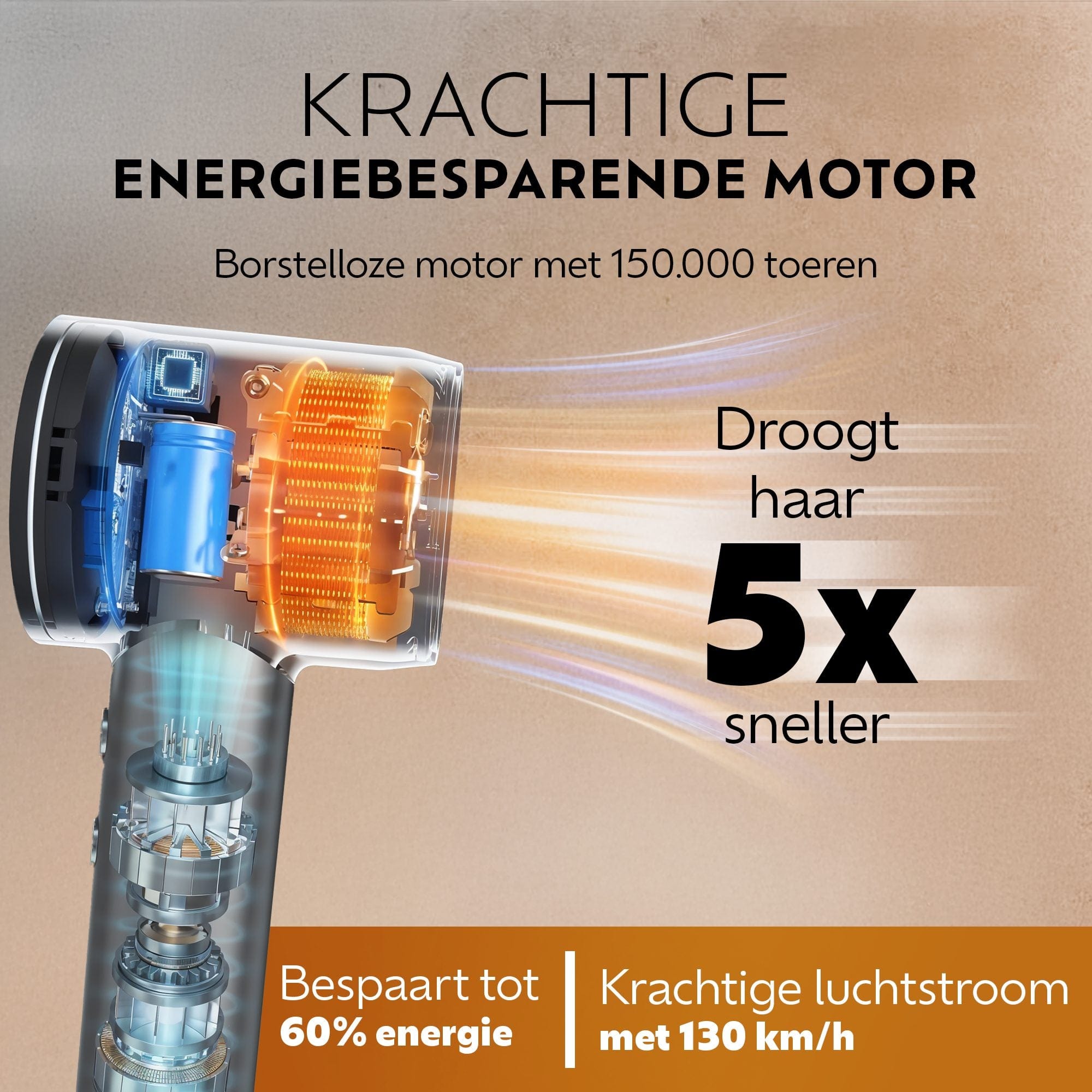 Doorsnede van de Ted Hilley ionische föhn met krachtige borstelloze motor van 150.000 RPM, ontworpen om haar tot 5 keer sneller te drogen met een krachtige luchtstroom en een energiezuinig ontwerp.