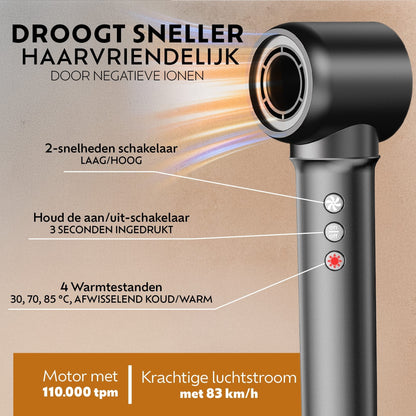 Beste Multistyler 5 in 1 Haarstyler (Fashionchick) met luchtstroom, 4 warmtestanden en negatieve ionen voor haarvriendelijk drogen.